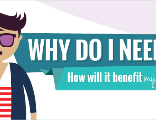 Why Your Business Should Invest in SEO 2023