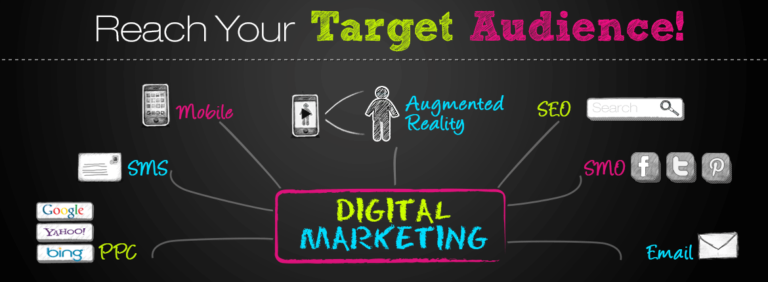 Target audience graphic with mobile and website icons