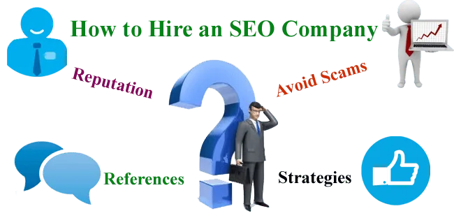 SEO company selection graphic with a large question mark and hiring-related text