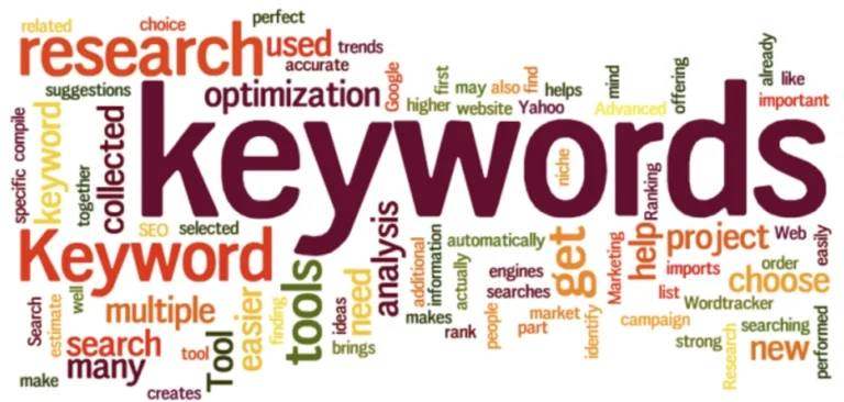 Keyword research word cloud with “keyword” in large lettering