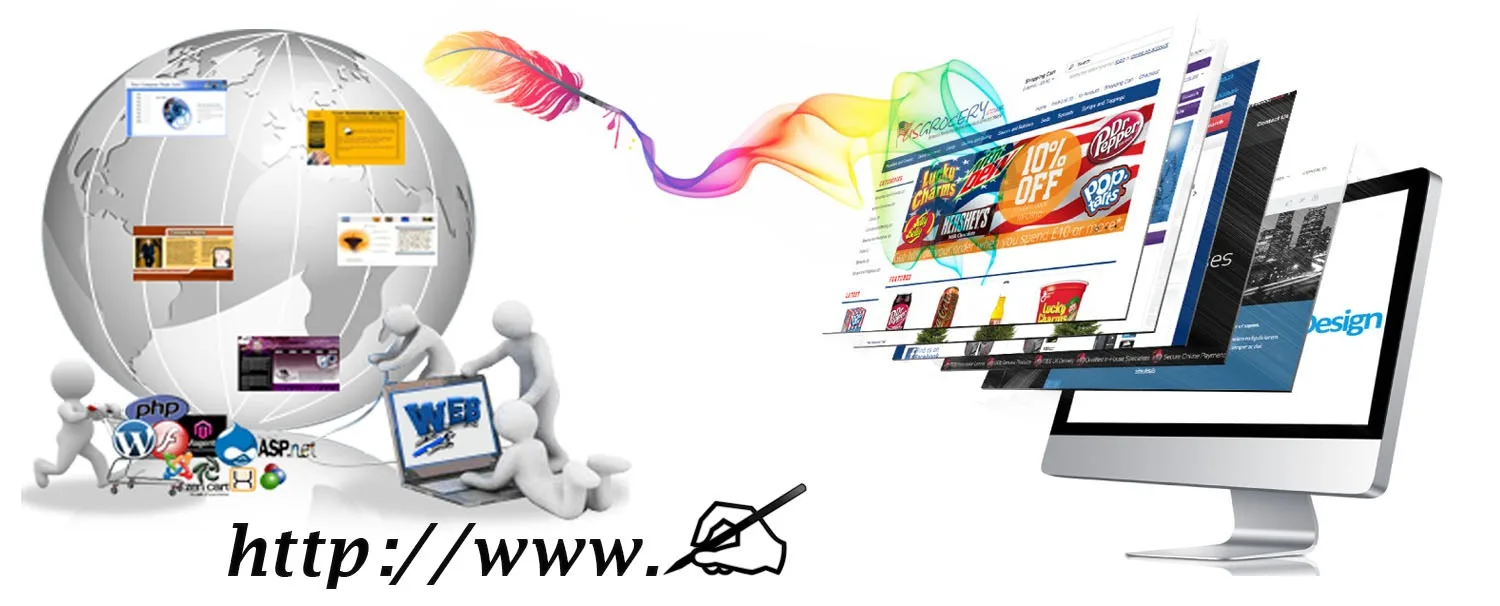 Web Design Sri Lanka Company