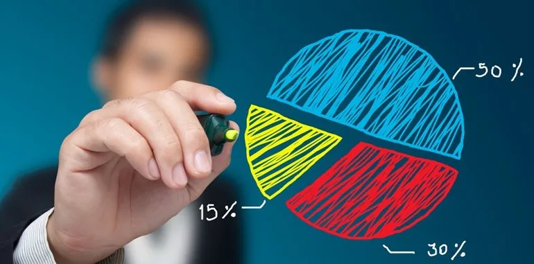 market share seo sri lanka